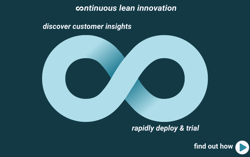 lean innovation